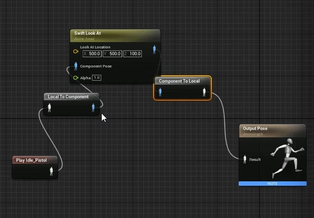 2_create_node